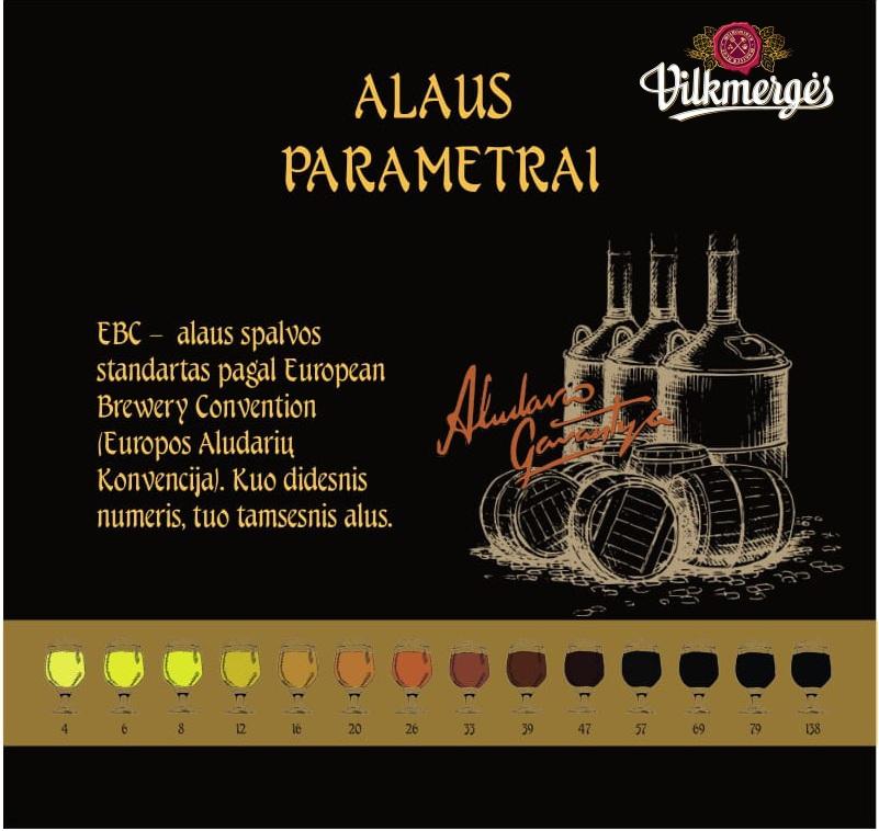 Prekės ženklas: Vilkmergės ALAUS PARAMETRAI Aludario Garantija